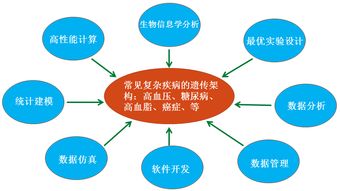 西安電子科技大學通信工程學院 通訊工程的卓越團隊與創新成果