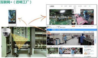 深度學(xué)習(xí)計(jì)算機(jī)視覺(jué)技術(shù)在安防領(lǐng)域的應(yīng)用與發(fā)展