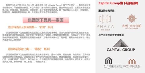 泰國八十地產項目代理 素萬那普商圈泰悅金盛璟，42萬起，包租5年，年租金回報7%，送智能家居與全套家電